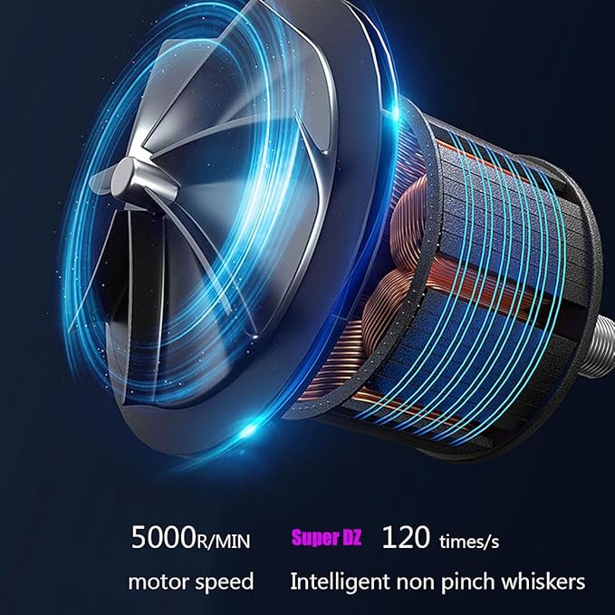 Electric Razor for Shaving